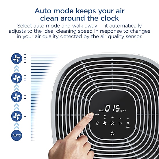 Clorox Air Purifier Air Purifier