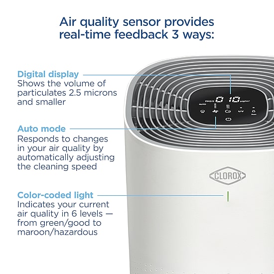 Clorox Air Purifier Air Purifier