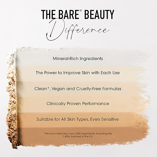 bareMinerals Loose Powder Concealer SPF 20