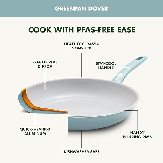 GreenPan Dover Ceramic 10" Frying Pan