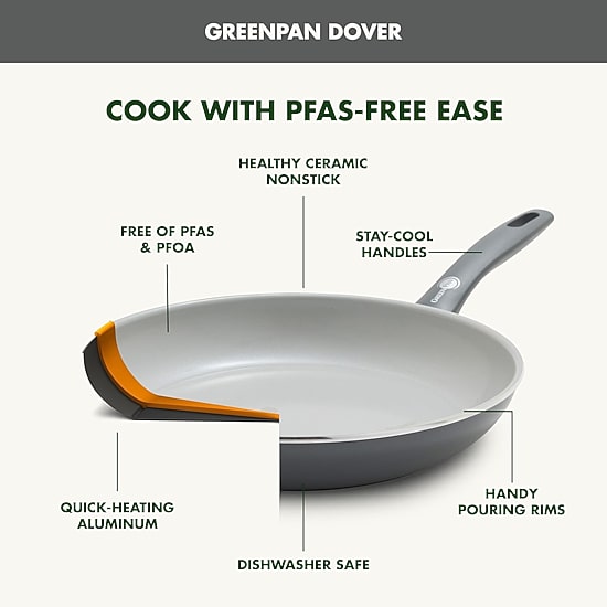 GreenPan Dover Ceramic 8" Frying Pan with Spatula Set