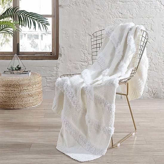 Modern Threads Acrylic Faux Fur Farrah REVERSIBLE Midweight Throw