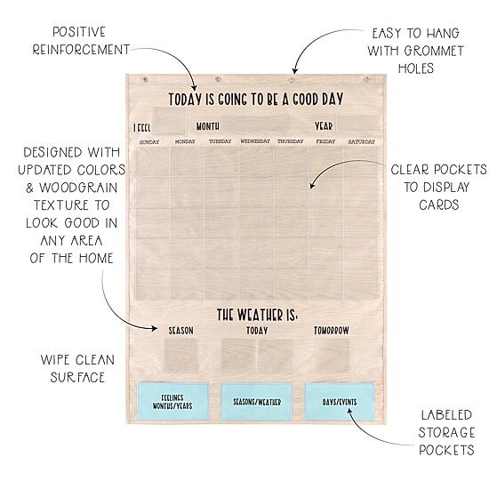 The Peanutshell Today Is A Good Day Wall Chart Interactive Toy