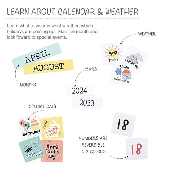 The Peanutshell Today Is A Good Day Wall Chart Interactive Toy