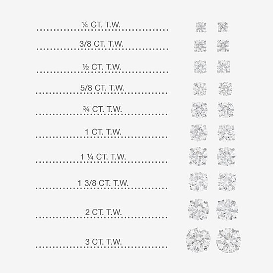 Ever Star 1 3/8 CT. T.W. Lab-Grown (G / SI1-SI2)  Diamond 10K or 14K Gold Round Stud Earrings