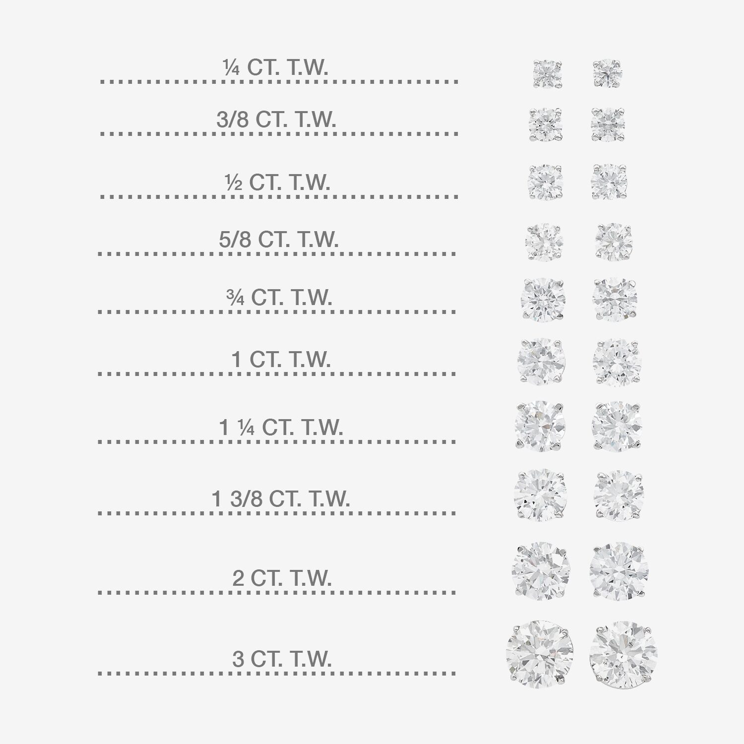 Ever Star 1/ CT. T.W. Lab-Grown (G / SI1-SI2) Diamond 10K or 14K Gold Round Stud Earrings