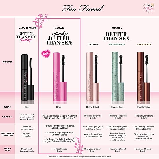 Too Faced Naturally Better Than Sex Mascara
