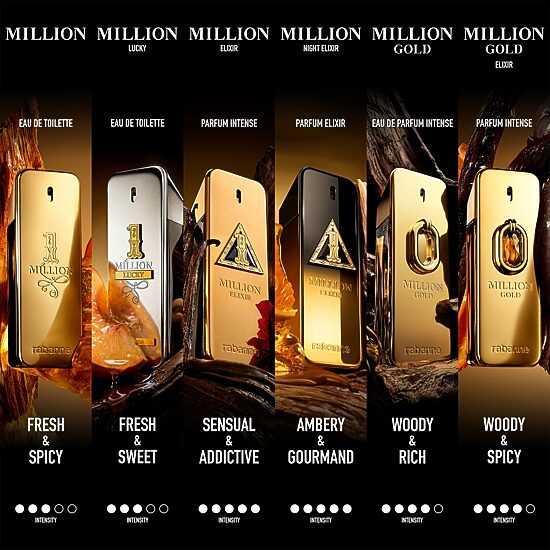 Rabanne One Million Eau De Toilette Set