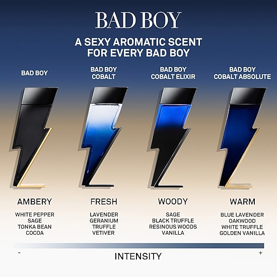 Carolina Herrera Bad Boy 3-Pc Gift Set