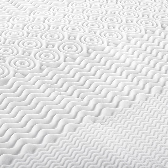 Home Expressions 5-Zone Standard Foam Mattress Topper