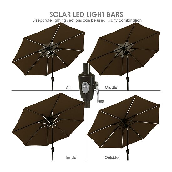 Patio Umbrella