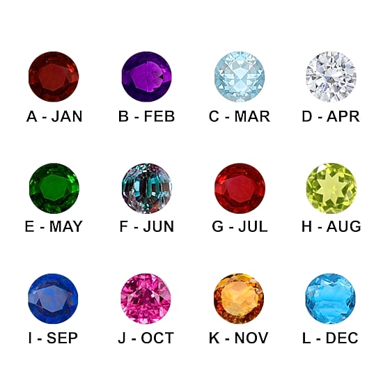Personalized Sterling Silver Simulated  Birthstone Family Ring
