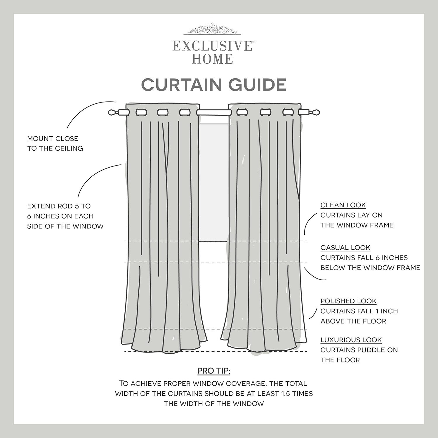 Exclusive Home Curtains Academy Grommet Top Blackout Set of 2 Curtain Panel