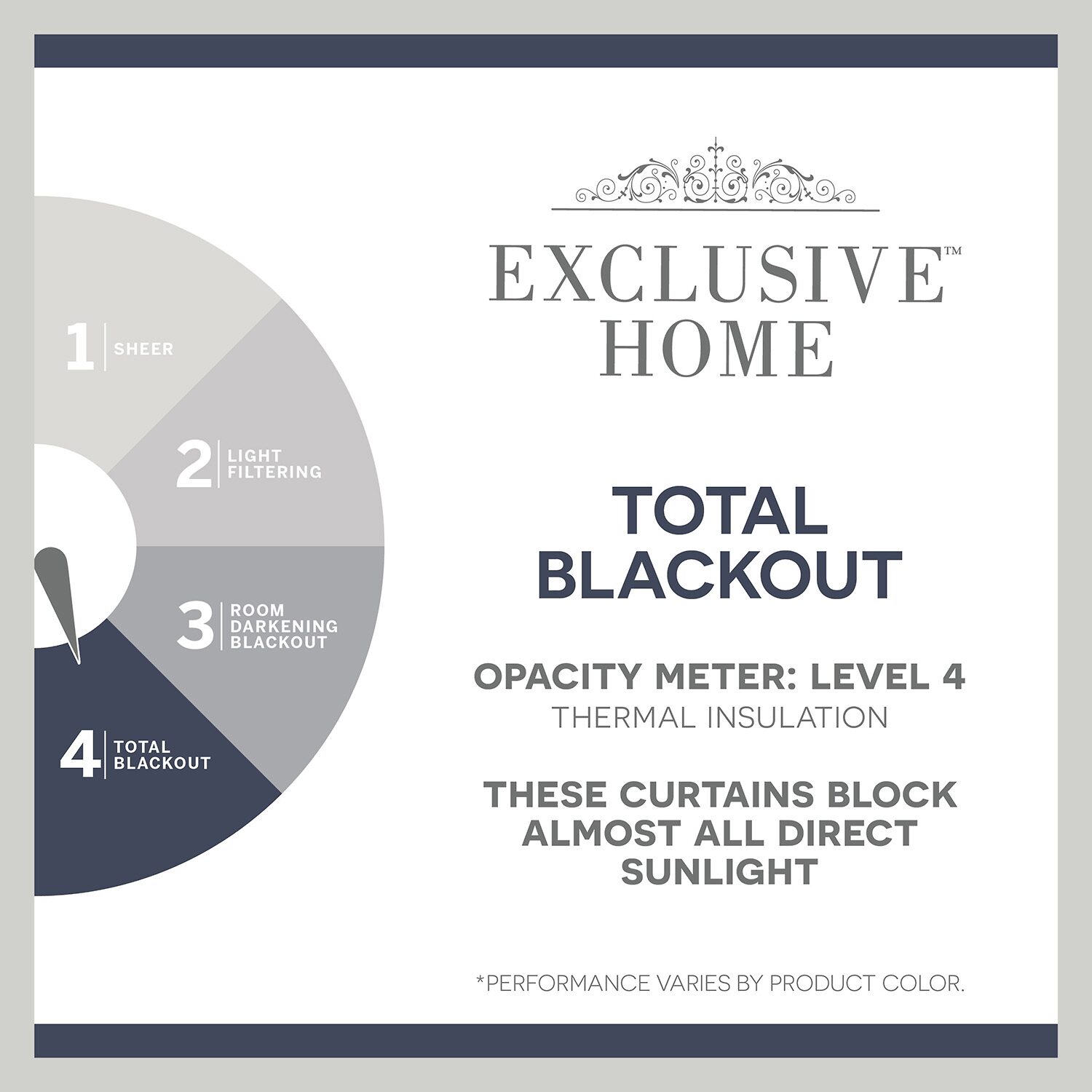 Exclusive Home Curtains Academy Grommet Top Blackout Set of 2 Curtain Panel