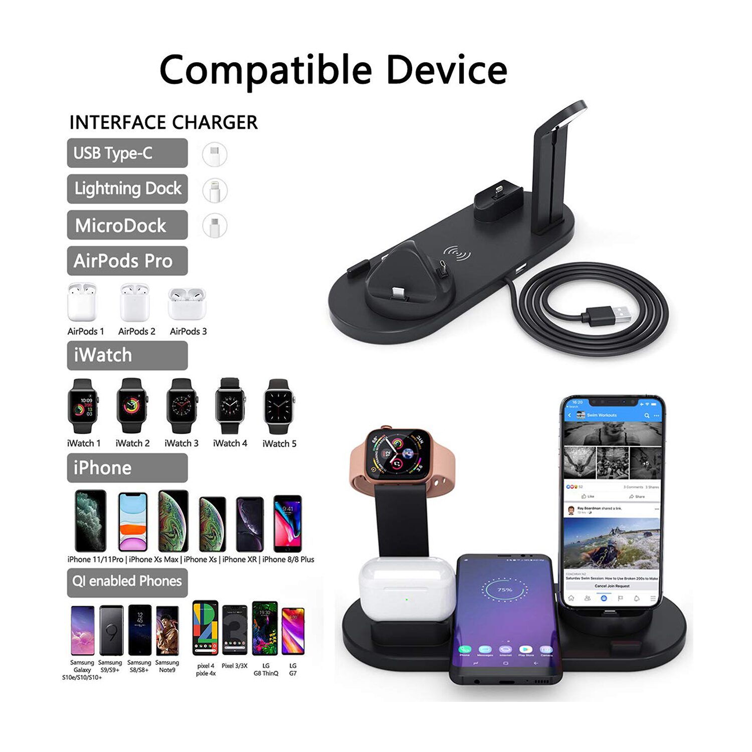 Trexonic Charging Station