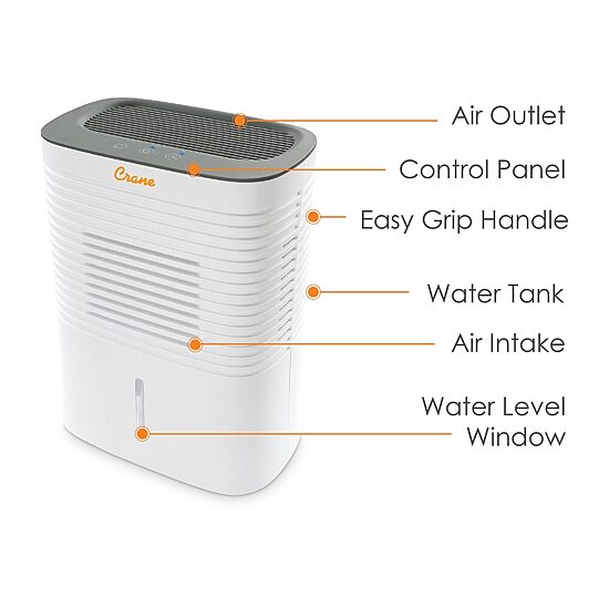 Crane Compact 4 Pint Dehumidifier