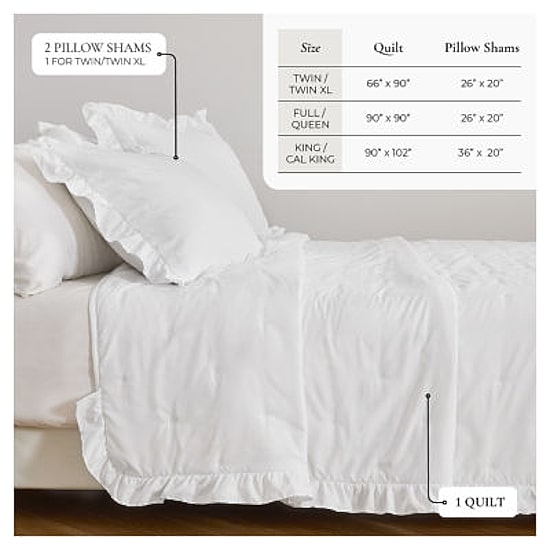 Linery Dot-Stitched Ruffled Easy Care Quilt Set