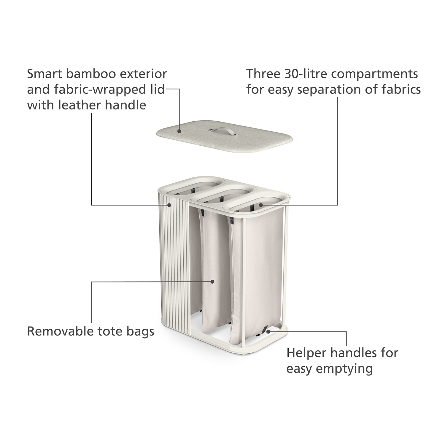 Joseph Joseph  Tota Luxe Laundry Basket