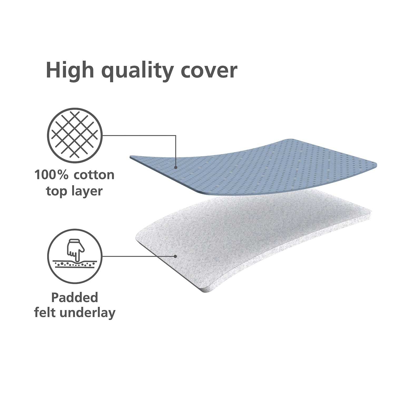 Joseph Joseph  Pocket Folding Table-Top Ironing Board