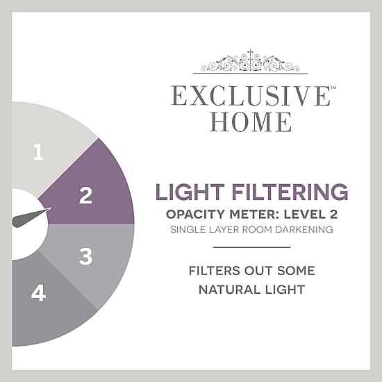 Exclusive Home Curtains Montrose Grommet Top Light-Filtering Set of 2 Curtain Panel
