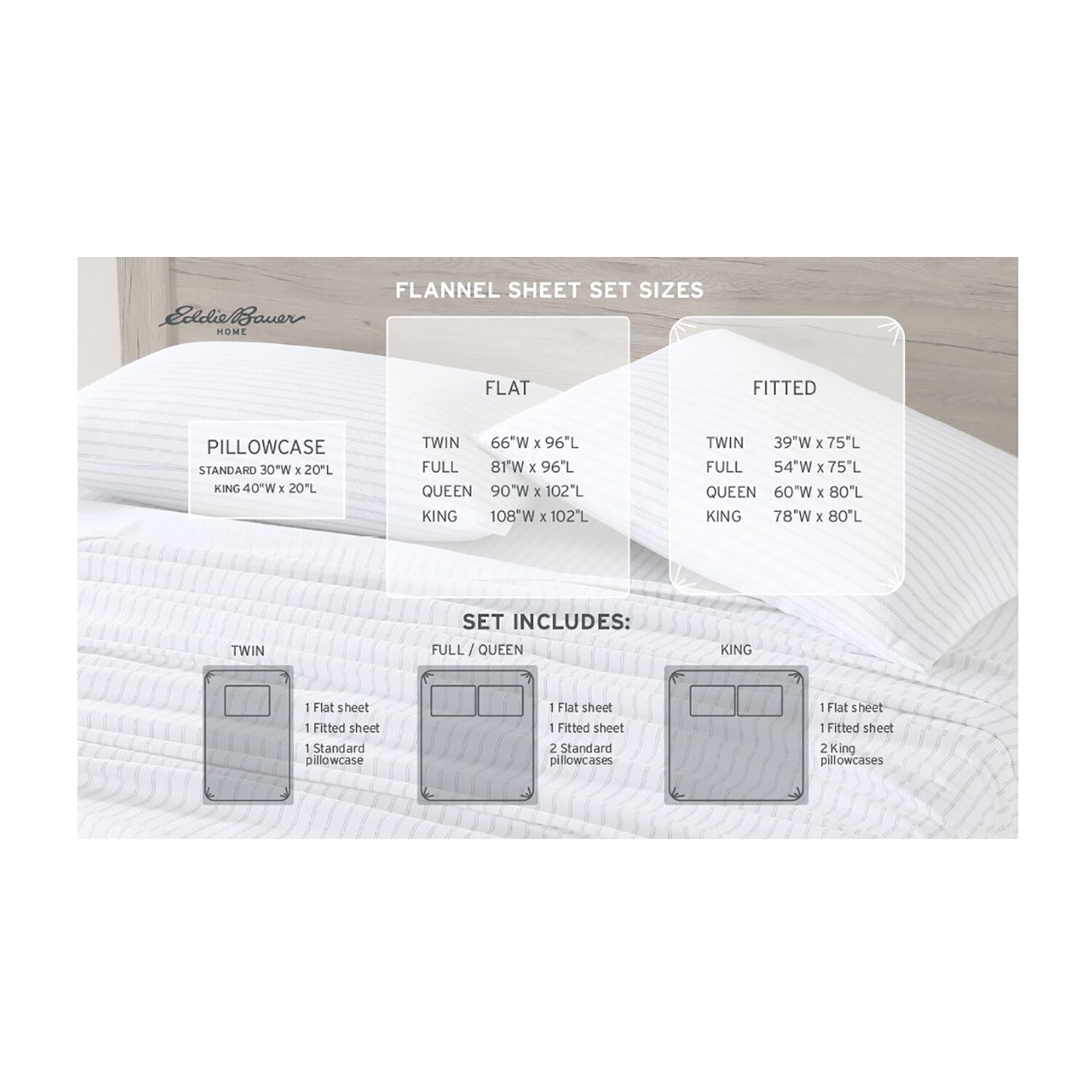 Eddie Bauer Bears And Trees Sheet Set