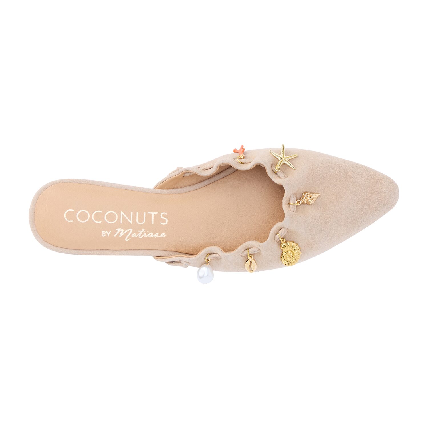 COCONUTS BY Matisse Womens Monette Flat Sandals