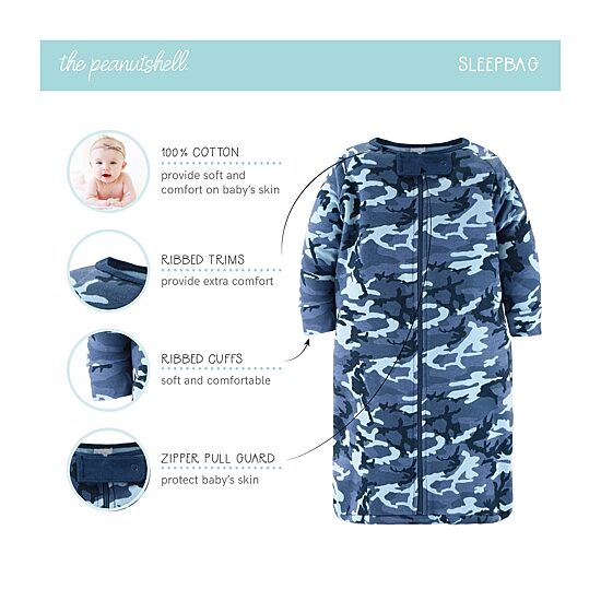 The Peanutshell 0-3m Blue Camo Baby Boys Woven 23-pc. Baby Clothing Set