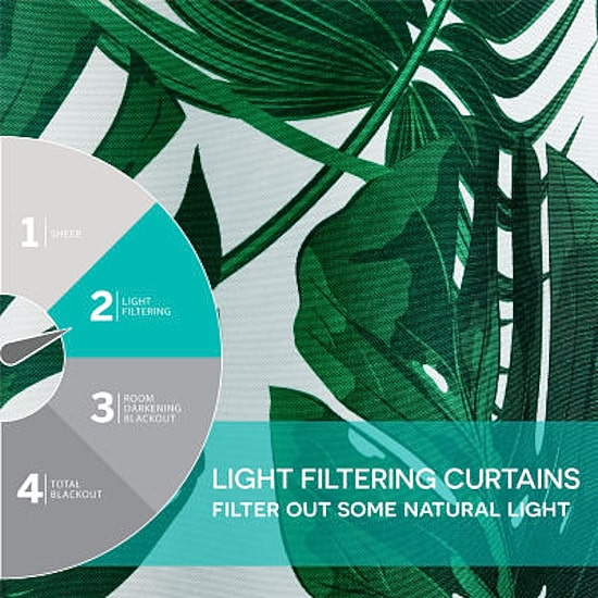 Exclusive Home Curtains Jamaica Palm Grommet Top Light-Filtering Set of 2 Outdoor Curtain Panel