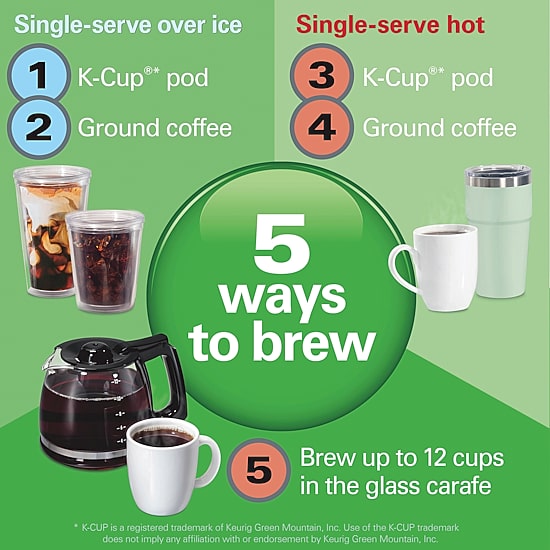 Hamilton Beach Flexbrew Drip Coffee Maker