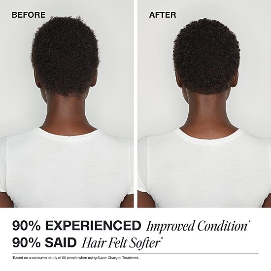 Paul Mitchell Super Charged Hair Treatment 5.1 oz.