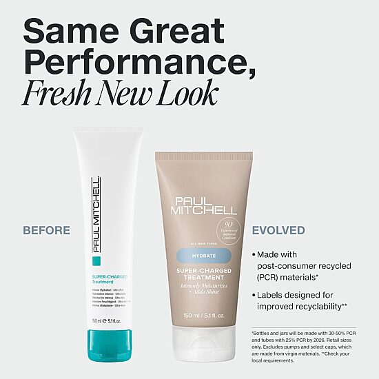 Paul Mitchell Super Charged Hair Treatment 5.1 oz.