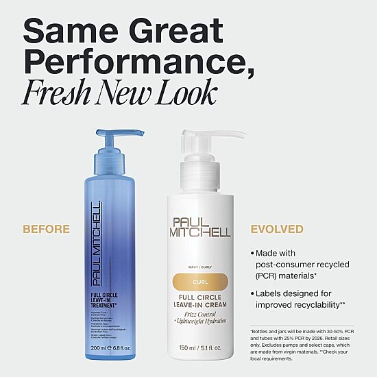 Paul Mitchell Full Circle Hair Treatment 5.1 oz.