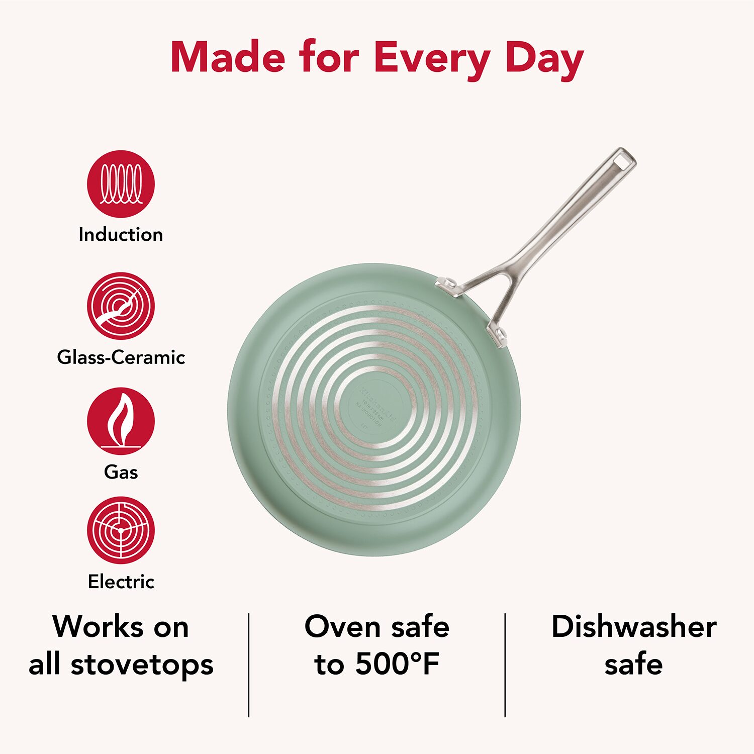 KitchenAid Hard Anodized 10" Frying Pan