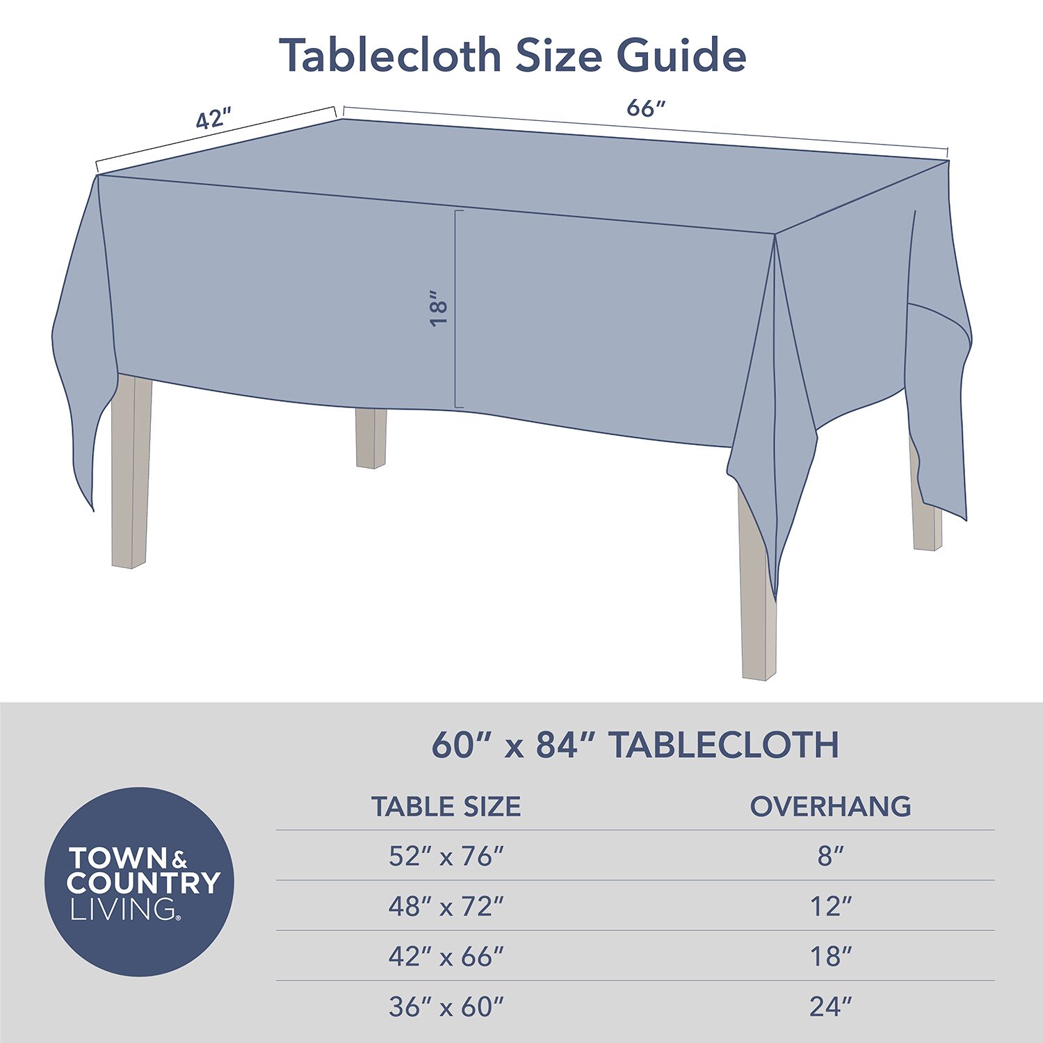 Town And Country Patriotic Plaid Tablecloth
