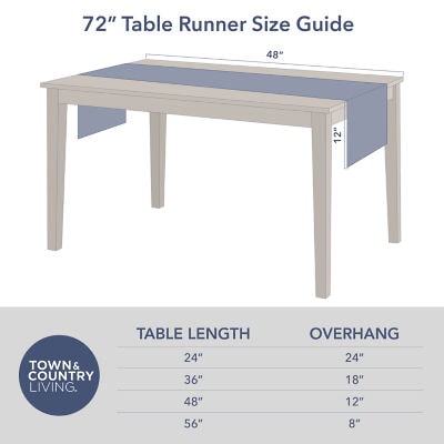 Town And Country Patriotic Plaid Table Runner