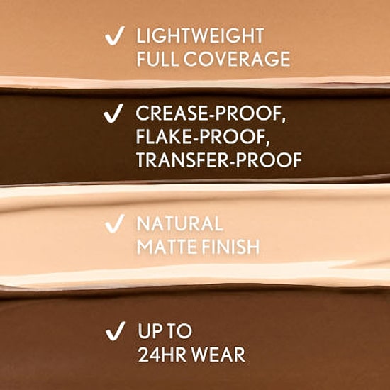 COVERGIRL Trublend Undercover Concealer