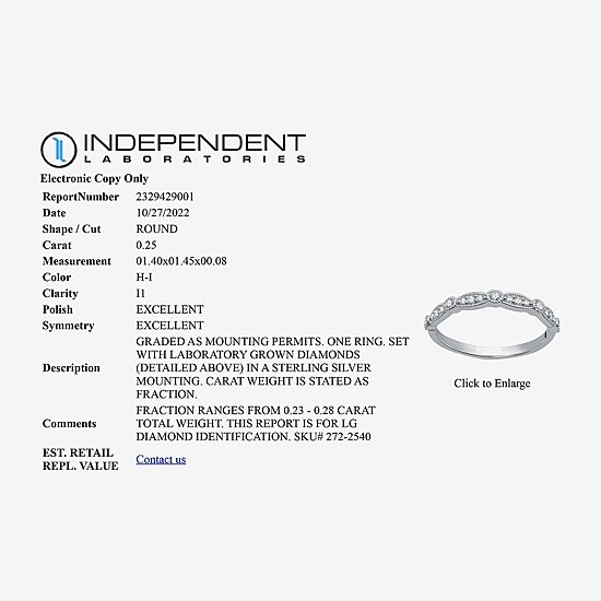 I Said Yes (H-I / I1) Womens 1/5 CT. Lab Grown White Diamond Sterling Silver Wedding Band