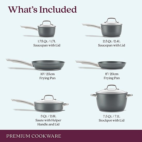 Anolon Accolade Aluminum 10-pc. Induction Cookware Set