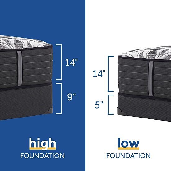 Sealy® Posturepedic Plus Brennaman Soft - Mattress Only		