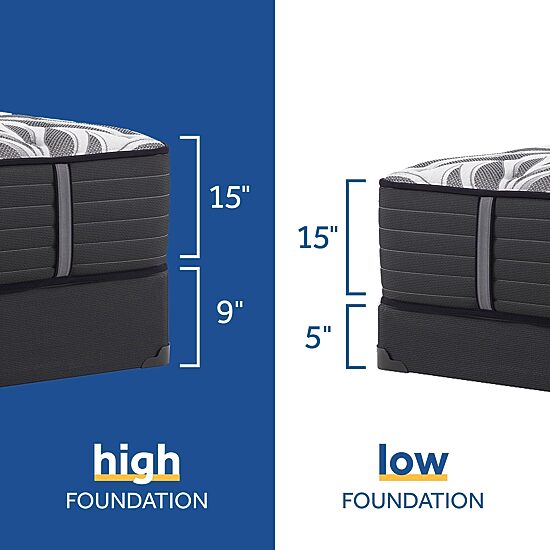 Sealy® Posturepedic Plus Brennaman Ultra Soft -Mattress Only		