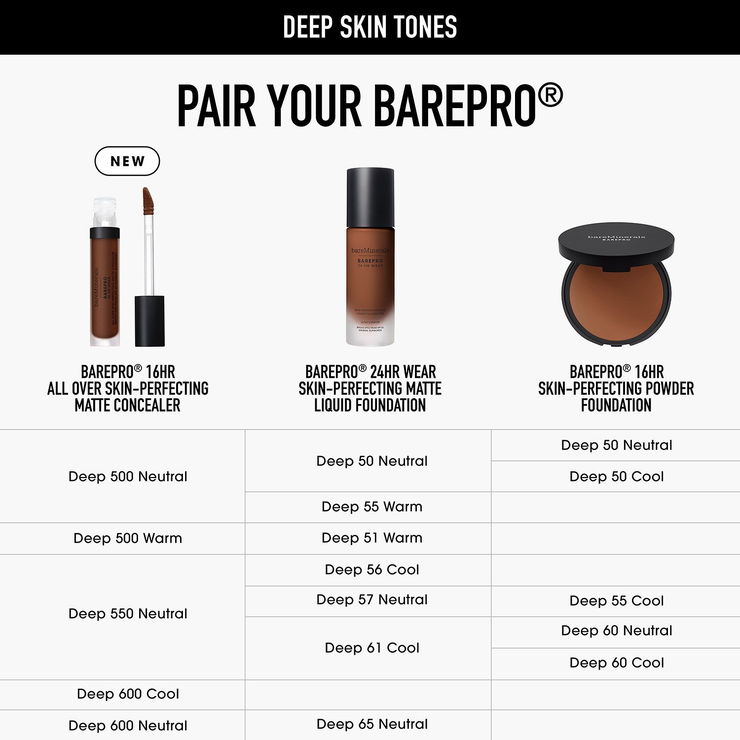 bareMinerals Barepro 16hr All Over Skin-Perfecting Matte Concealer Mineral SPF 25