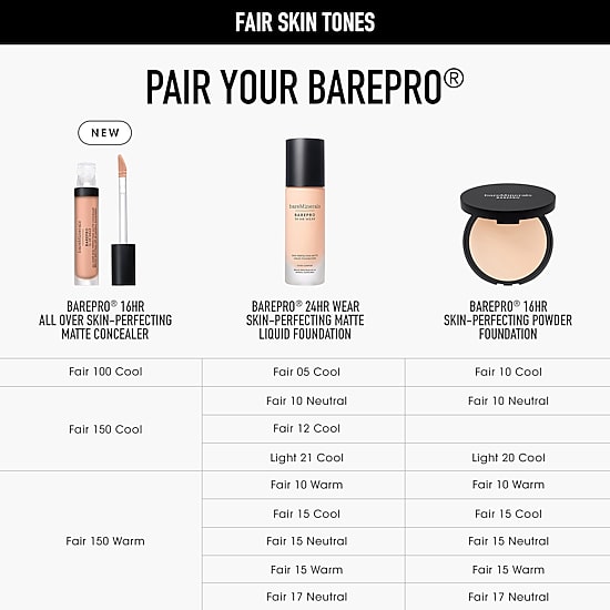 bareMinerals Barepro 16hr All Over Skin-Perfecting Matte Concealer Mineral SPF 25