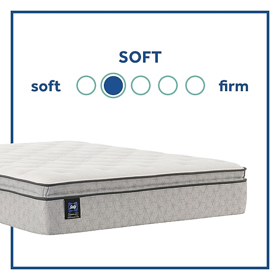 Sealy Masterbrand Essentials Myrtle 13" Soft Pillow Top - Mattress Only	
