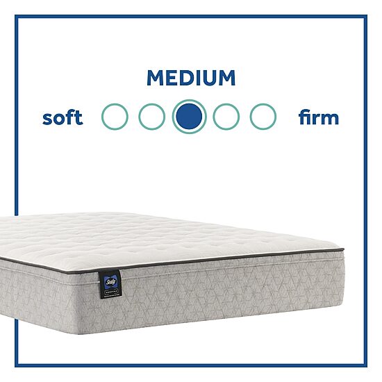 Sealy Masterbrand Essentials Myrtle 12" Medium Euro Top - Mattress + Box Spring