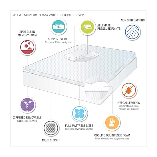 Sleep Philosophy Hypoallergenic 3" Cooling Gel Memory Foam Mattress Topper with Removable Cooling Cover