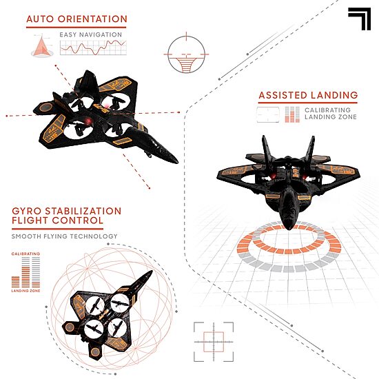 Sharper Image Drone Thunderbolt Jet X