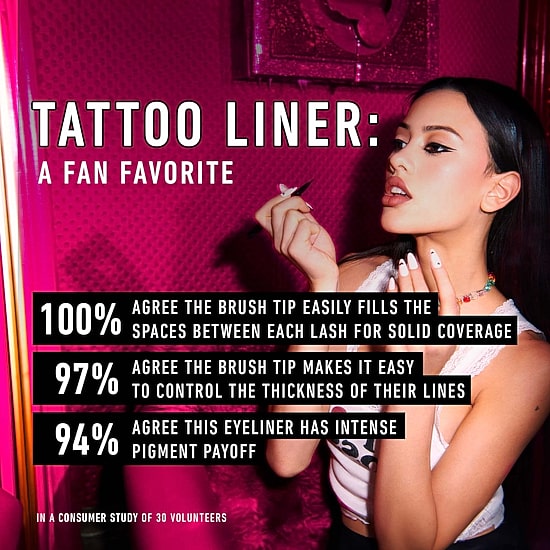 Kvd Beauty Mini Tattoo Liner Waterproof Liquid Eyeliner