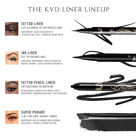 Kvd Beauty Mini Tattoo Liner Waterproof Liquid Eyeliner