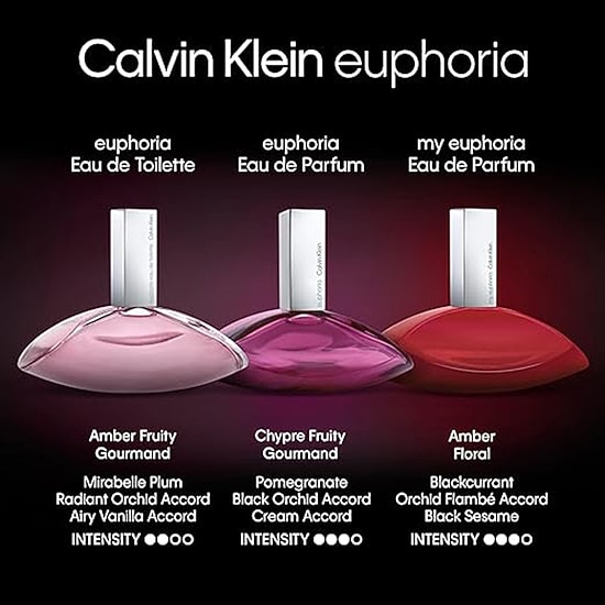 Calvin Klein Euphoria For Women Eau De Parfum Travel Spray