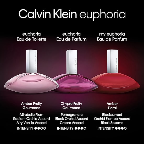 Calvin Klein Euphoria For Women Eau De Toilette